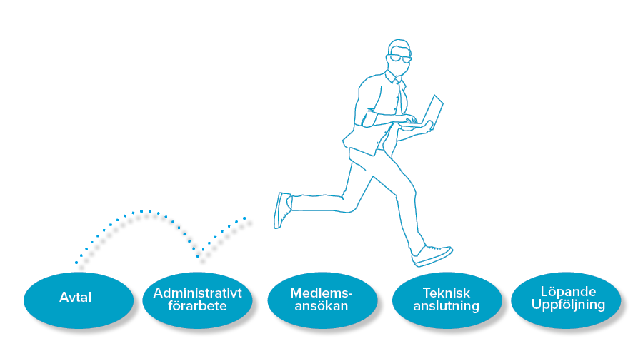 e-identitet_tekniker_final900x506