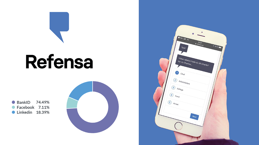 Refensa - En tjänst som tillhandahåller en digitalt strukturerad referenstagning.